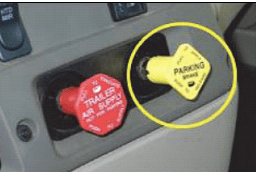 The image shows a close-up of the dashboard controls in a truck, highlighting two critical components: the trailer air supply valve and the parking brake. The trailer air supply valve is colored red and prominently labeled, signifying its importance in controlling the air supply to the trailer brakes. Adjacent to it is the yellow parking brake lever, circled in yellow, also clearly marked for easy identification.